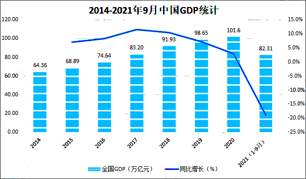2021中國(guó)健身行業發展環境（PEST）分析：疫情催化健身需求，未來(lái)發展空間巨大(dà) 